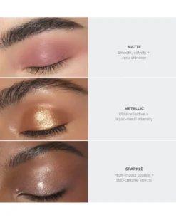 anastasia beverly hills glidr Shadow Stick