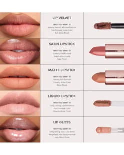 anastasia beverly hills lip velvet Lipstick