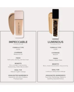 anastasia beverly hills luminous foundation Foundation