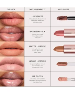 anastasia beverly hills matte lipstick Lipstick