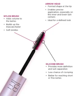 be creative make up lashxtreme mascara  Intense mascara voor panoramisch wimper effect