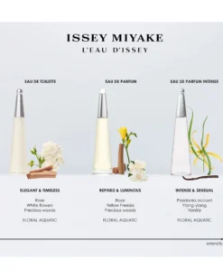 issey miyake l'eau d'issey EAU DE PARFUM NAVULBAAR