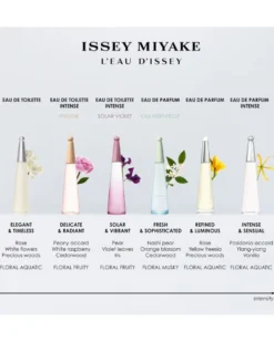 issey miyake l'eau d'issey EAU DE TOILETTE SPRAY