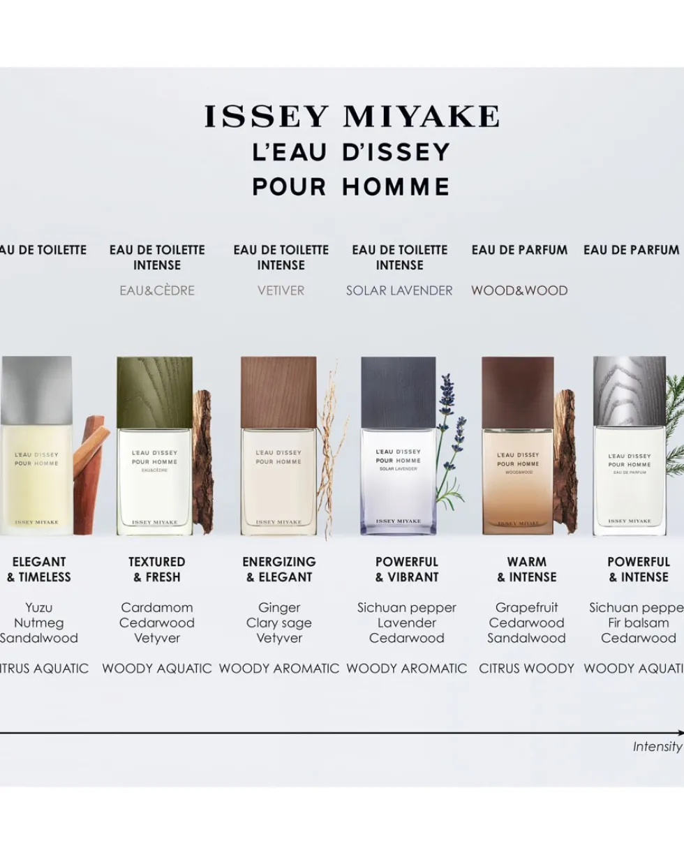 issey miyake l'eau d'issey pour homme Solar Lavender Eau de toilette intense