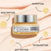 it cosmetics confidence in an eye cream™ OOGCREME