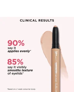 it cosmetics superhero no-tug shadow stick OOGSCHADUW
