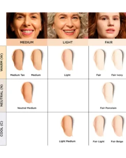 it cosmetics your skin but better cc+ Crème CC+ SPF50+ Mini
