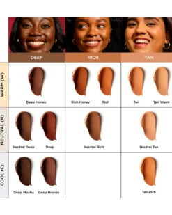 it cosmetics your skin but better cc+ Crème CC+ SPF50+ Mini