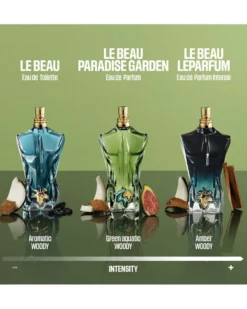 jean paul gaultier le beau le parfum EAU DE PARFUM INTENSE