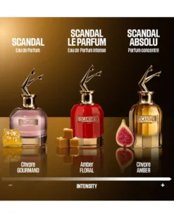 jean paul gaultier scandal le parfum EAU DE PARFUM INTENSE