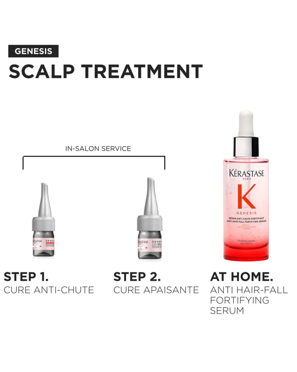 kérastase genesis cure anti-chute Anti-haaruitval kuur - behandeling verrijkt met aminexil