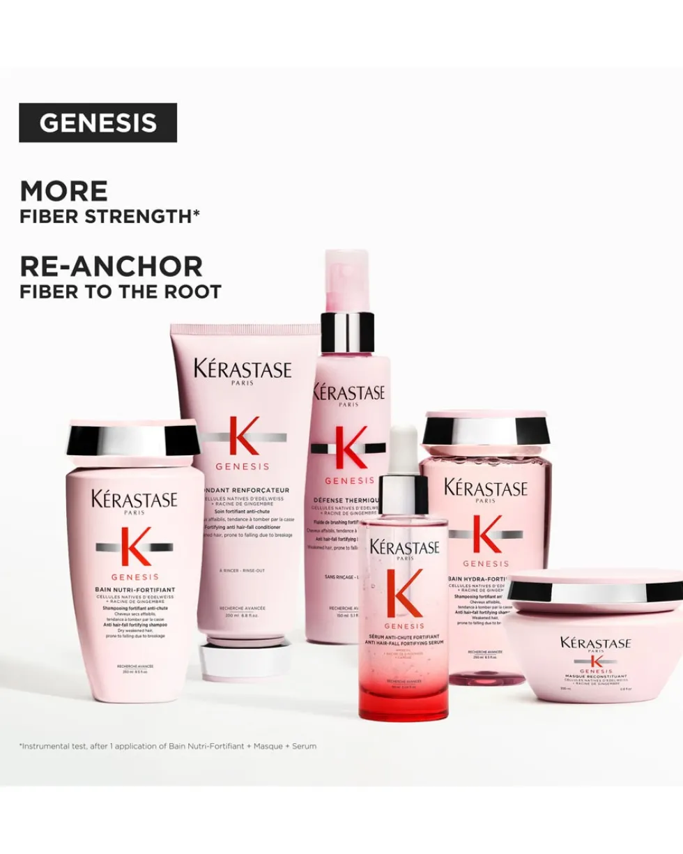 kérastase genesis fondant renforcateur Conditioner – Voor Verzwakt En Breekbaar Haar