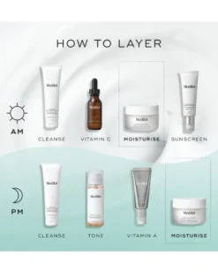 medik8 total moisture daily facial cream Multi-Layered Moisturiation with H.E.O. & Prebiotic Peptides
