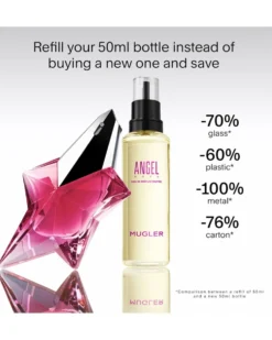 mugler angel nova Eau De Parfum - Navulling