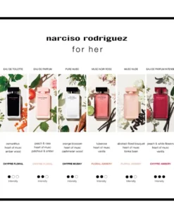 narciso rodriguez for her musc nude eau de parfum