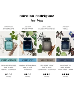 narciso rodriguez for him musc santal eau de parfum intense