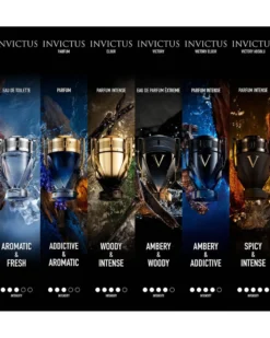 rabanne invictus Invictus Elixir