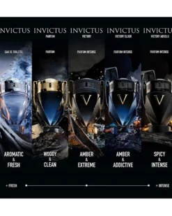 rabanne invictus Parfum