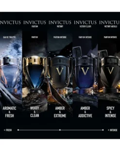 rabanne invictus Victory Absolu