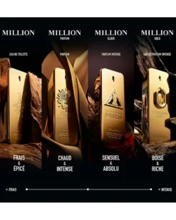 rabanne 1 million Eau de Parfum Intense