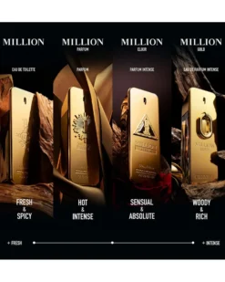 rabanne 1 million EAU DE TOILETTE