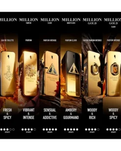 rabanne 1 million Eau de Toilette