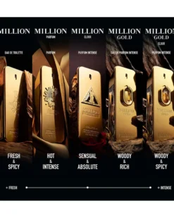 rabanne million gold Million Gold Elixir
