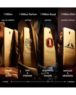 rabanne 1 million parfum PARFUM