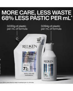 redken acidic bonding concentrate Shampoo refill - voor beschadigde en veeleisend haar