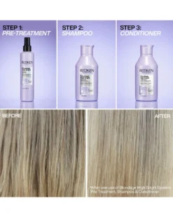 redken blondage high bright Verhelderende conditioner voor dof blond haar