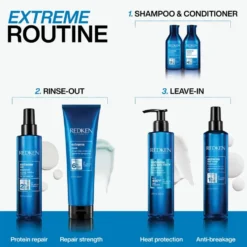 redken extreme Cat - voor beschadigd haar