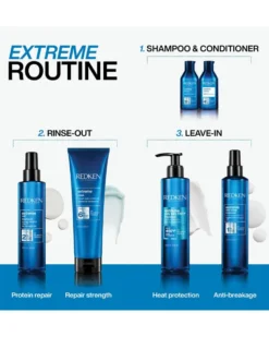 redken extreme Mask - voor herstel van kracht en verzorging